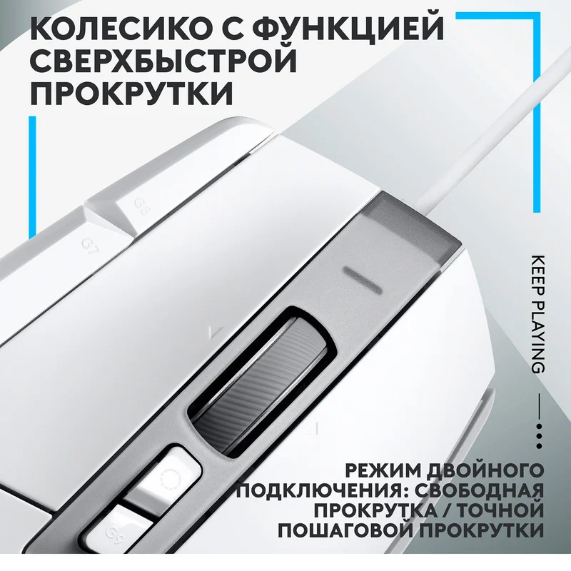 Игровая мышь Logitech G502 X, White 3