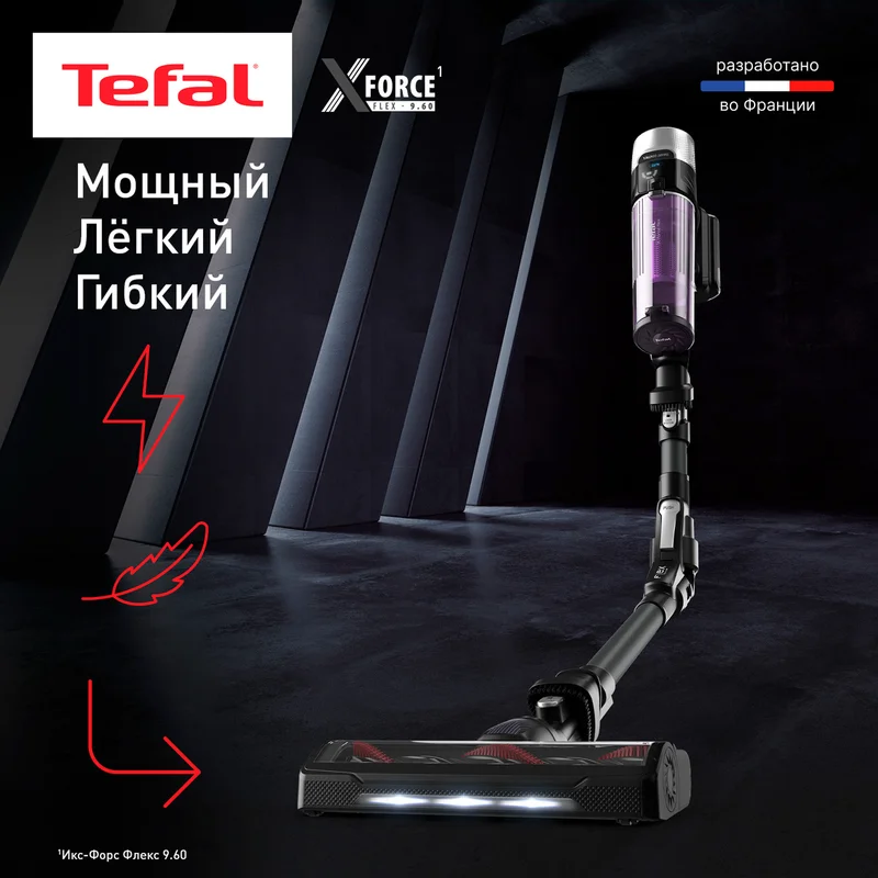 Вертикальный моющий пылесос Tefal TY-20C4WO 2