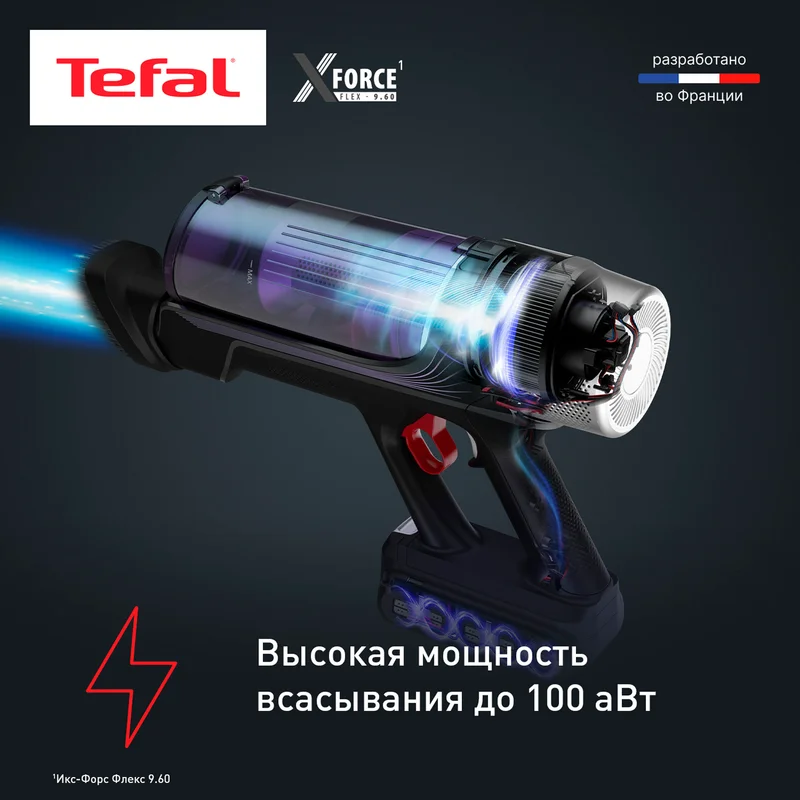 Вертикальный моющий пылесос Tefal TY-20C4WO 3