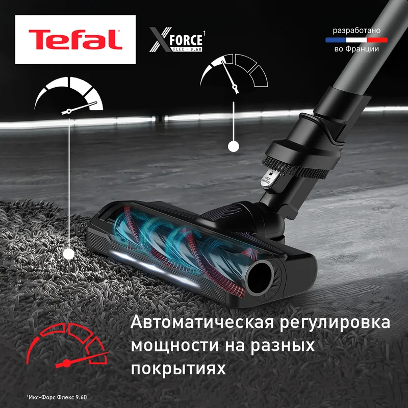 Вертикальный моющий пылесос Tefal TY-20C4WO 5