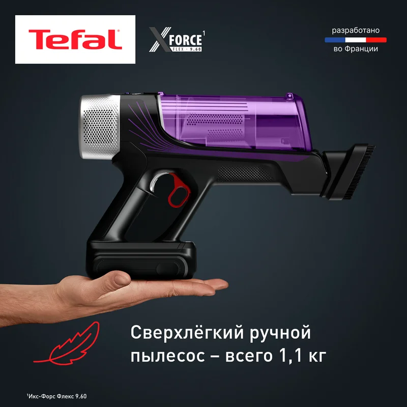Вертикальный моющий пылесос Tefal TY-20C4WO 6