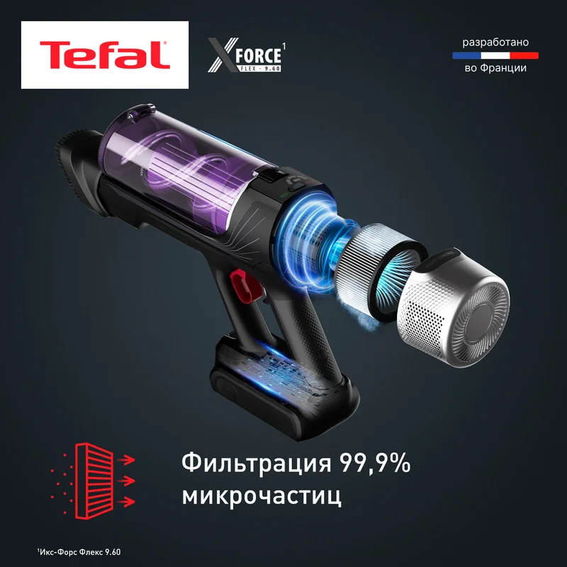 Вертикальный моющий пылесос Tefal TY-20C4WO 7