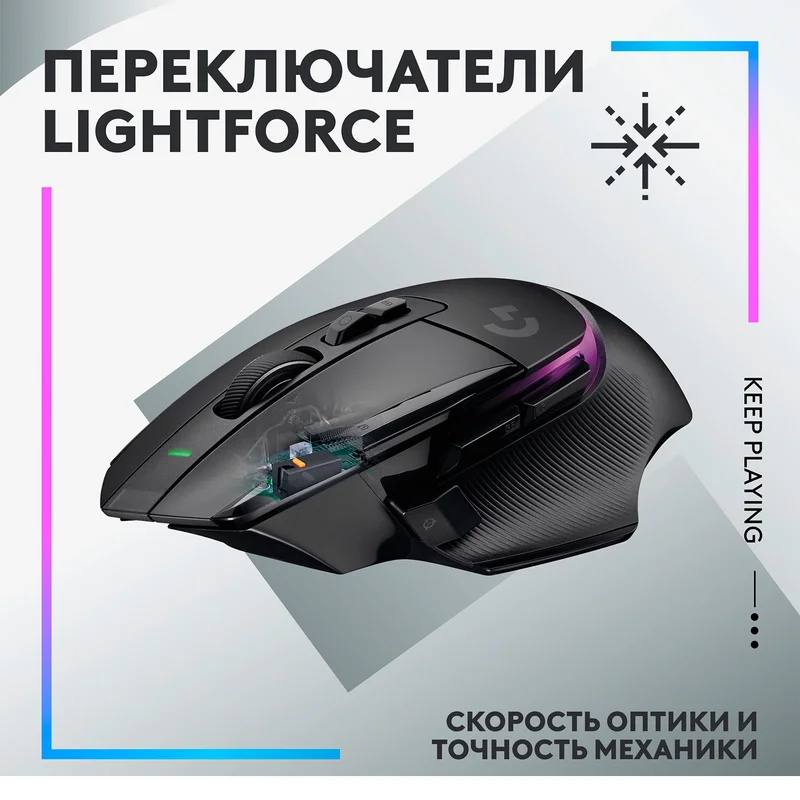 Игровая мышь беспроводная Logitech G502 X PLUS, Black (910-006162) 3