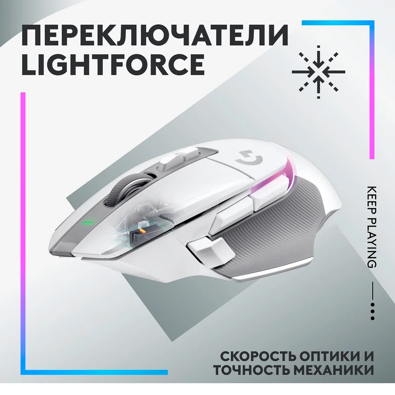 Игровая мышь беспроводная Logitech G502 X PLUS, White (910-006171) 3