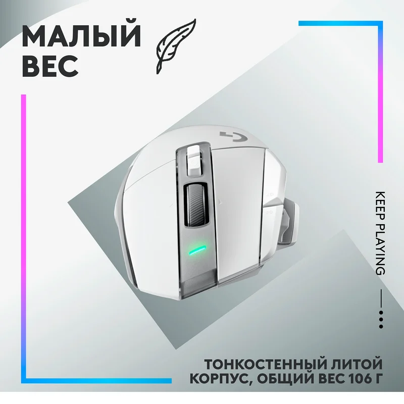 Игровая мышь беспроводная Logitech G502 X PLUS, White (910-006171) 9