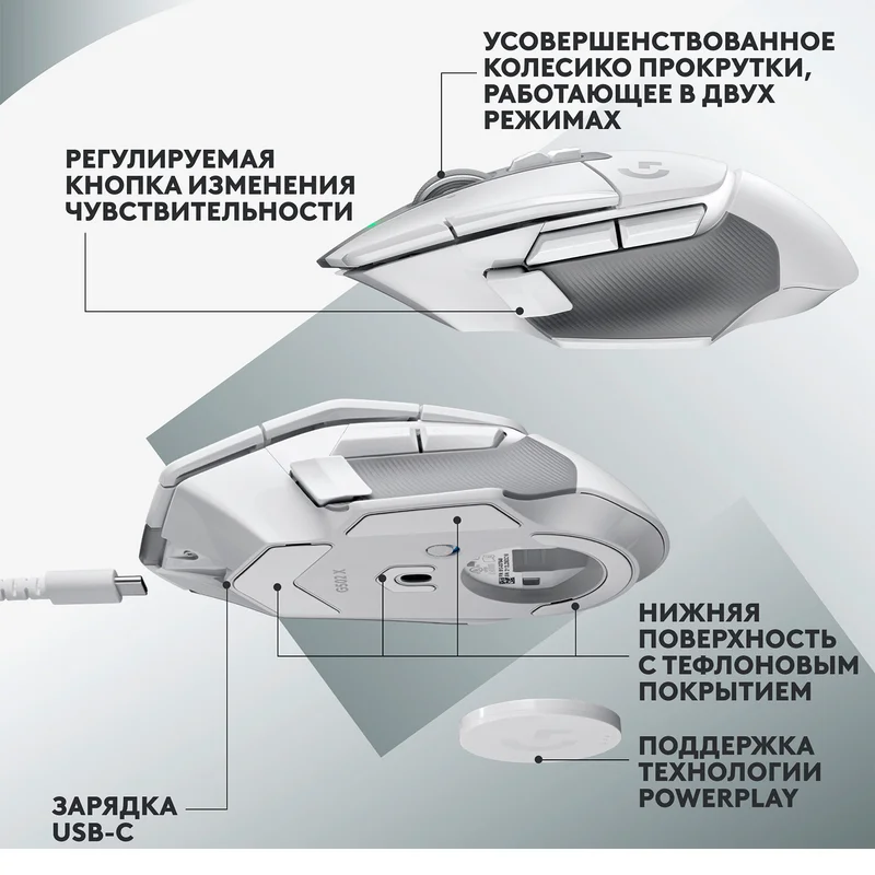 Игровая мышь беспроводная Logitech G502 X, White (910-006189) 6