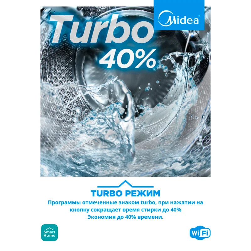 Стиральная машина Midea MF200W120WB 16