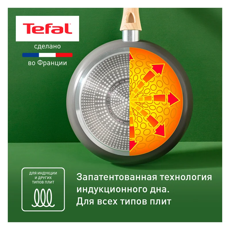 Сковорода 28см ReNew Tefal C4250613 4