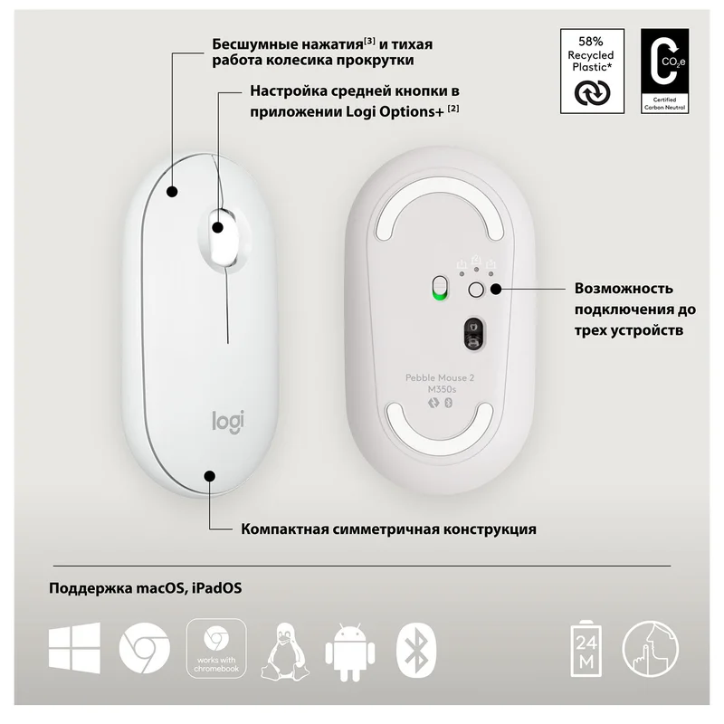 Мышка беспроводная USB/BT Logitech Pebble 2 M350S, White 8