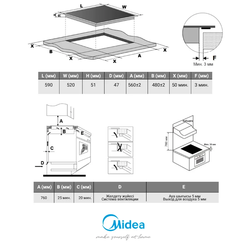 Встраиваемая электрическая варочная панель Midea MCH-B641C 4
