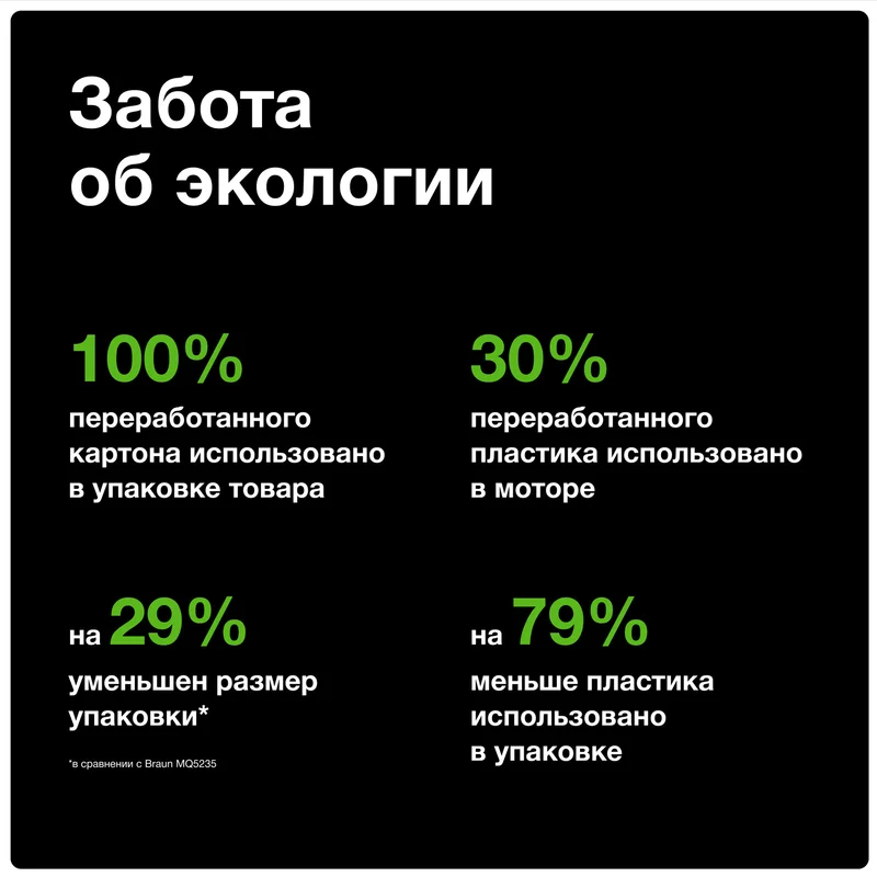 Блендер погружной Braun MultiQuick 5 Pro MQ-55307MBK 7