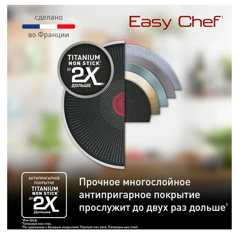 Сковорода 28см Easy Chef Tefal G2700623 5