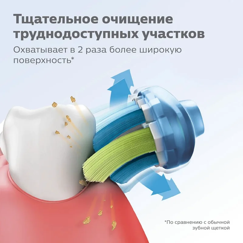 Насадка к зубной щетке Philips HX-9042/17 3