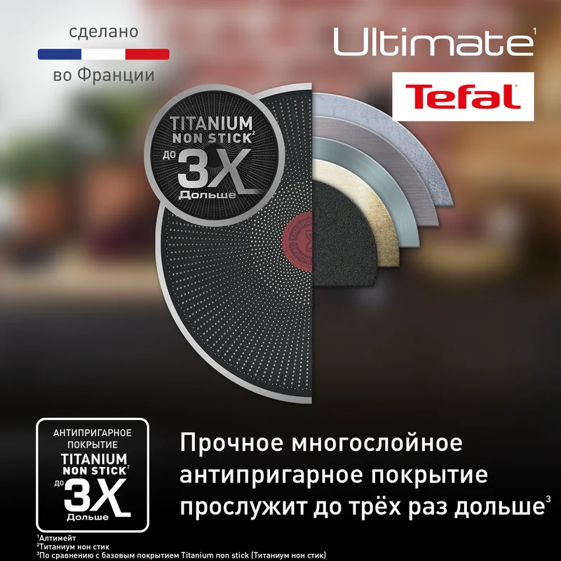 Набор посуды 3пр. Ingenio Unlimited Black Tefal L7638942 5