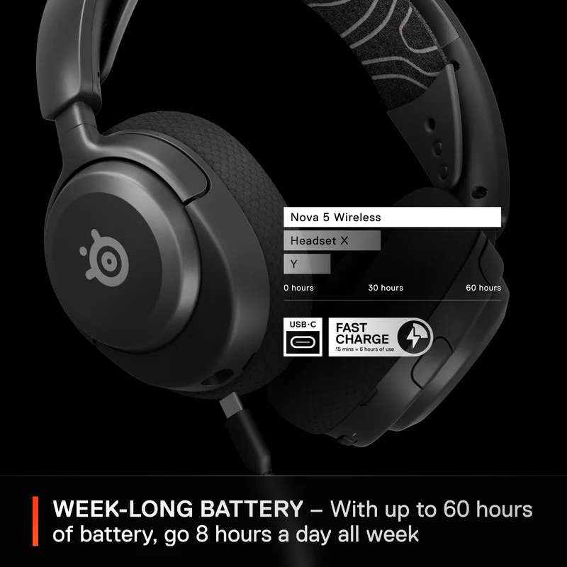 Игровая гарнитура беспроводная SteelSeries Arctis Nova 5, Black (61670) 13