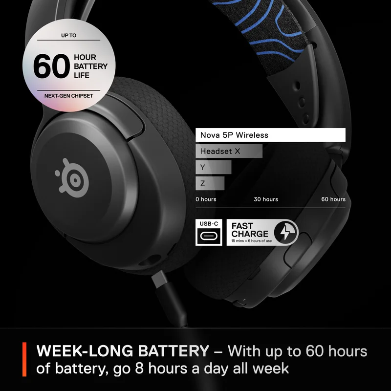 Игровая гарнитура беспроводная SteelSeries Arctis Nova 5P, Black (61673) 12