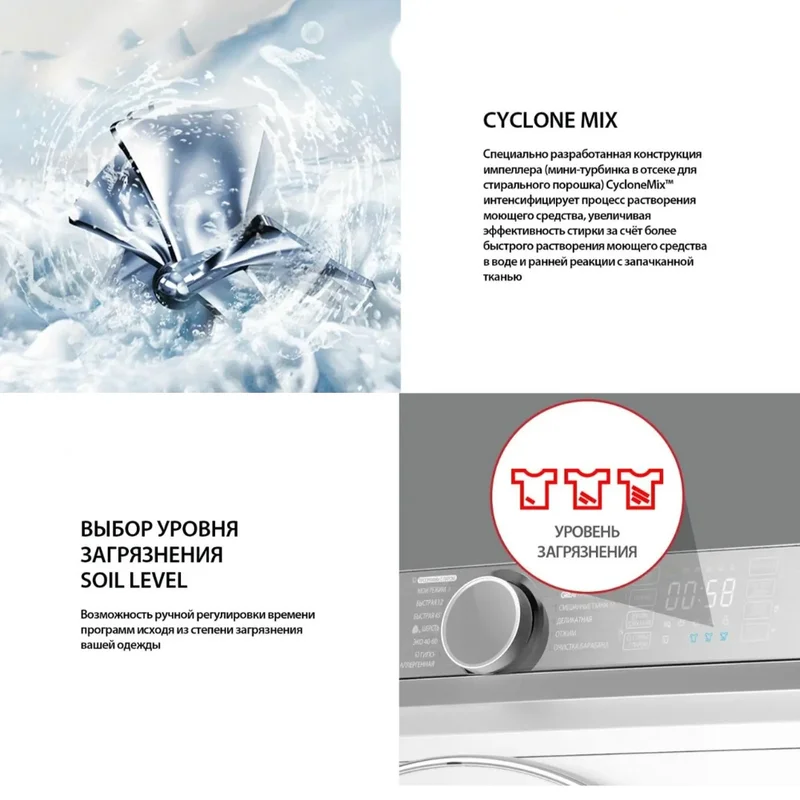 Стиральная машина Toshiba TW-BK100GF4UZ(WK) 10