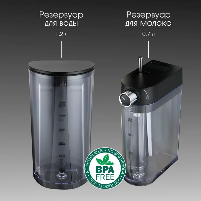 Кофеварка рожковая Zigmund&Shtain ZCM-890 7