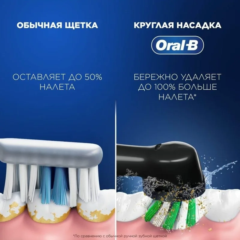 Зубная щетка Oral-B Vitality Pro D103.423.3H Lilac Mist + Дополнительная насадка тип 3708 5