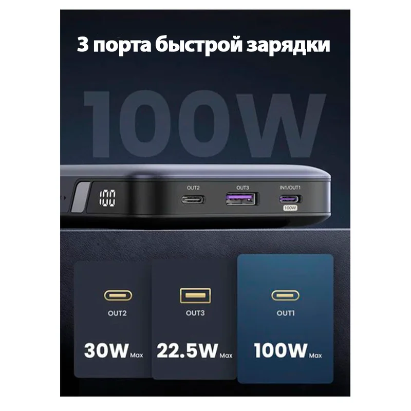 Внешний аккумулятор UGREEN 20000mAh PD 100W Power Bank (25188) 2