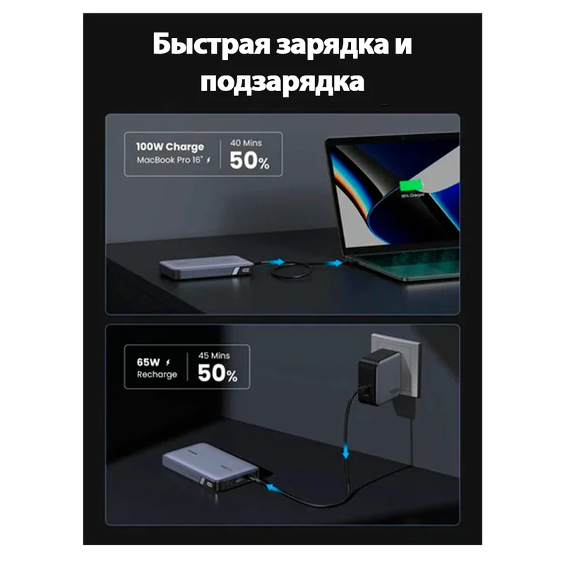 Внешний аккумулятор UGREEN 20000mAh PD 100W Power Bank (25188) 3