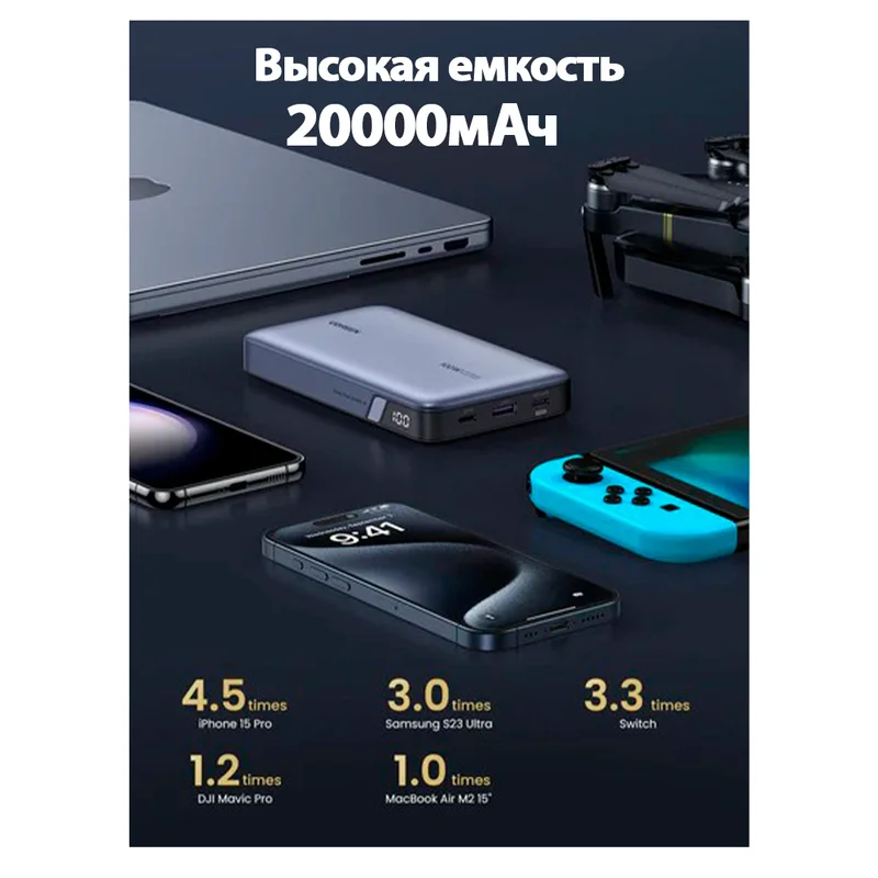 Внешний аккумулятор UGREEN 20000mAh PD 100W Power Bank (25188) 4