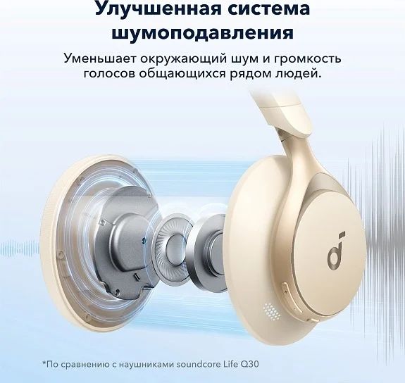 Наушники soundcore Space One White 2