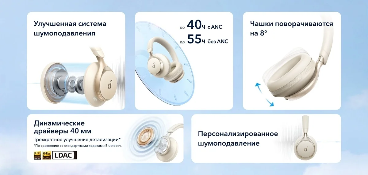 Наушники soundcore Space One White 7