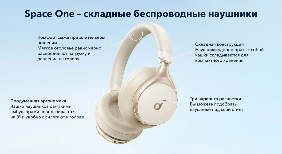 Наушники soundcore Space One White 8