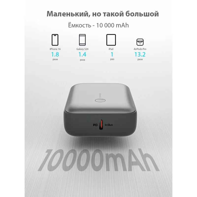Внешний аккумулятор Aukey Spark Mini 30Вт 10000 мАч Grey (PB-Y55) 4