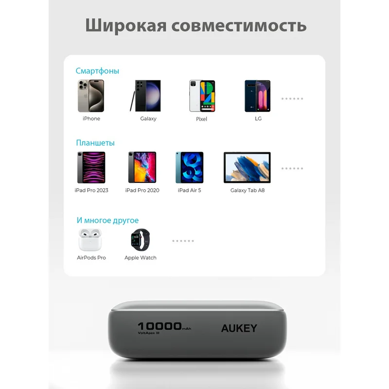 Внешний аккумулятор Aukey Spark Mini 30Вт 10000 мАч Grey (PB-Y55) 9