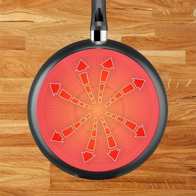 Сковорода 28см Flavor Force Tefal E2770674 4