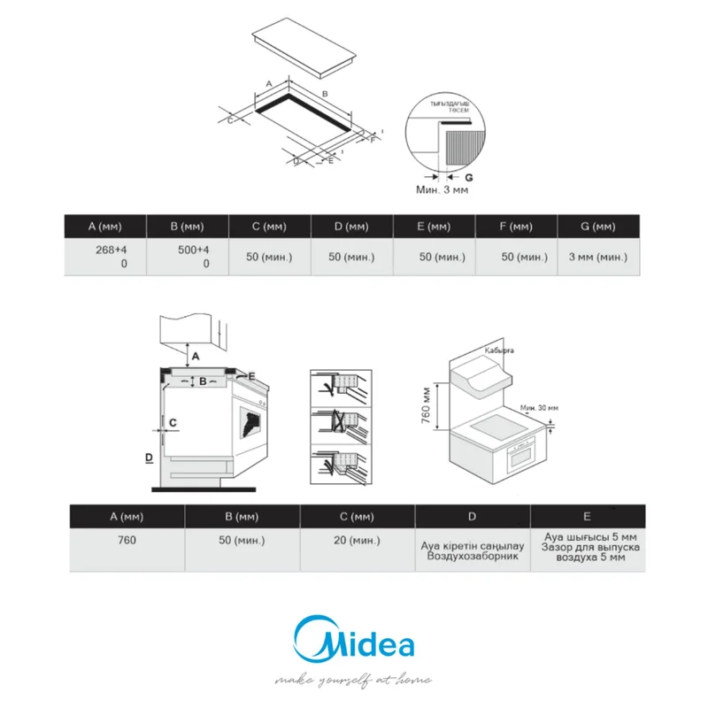 Встраиваемая индукционная варочная панель Midea MCI-B322S 3