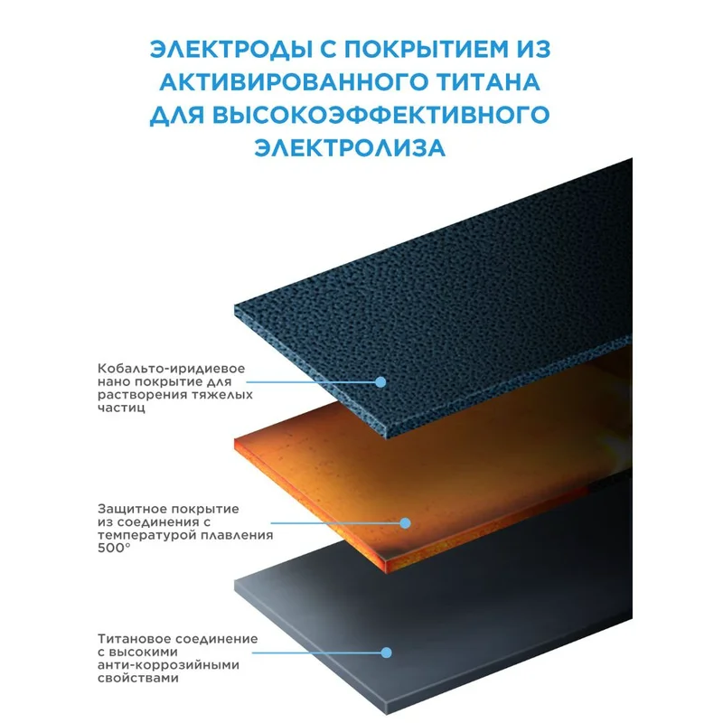 Робот-пылесос Midea VCR S8+ 13