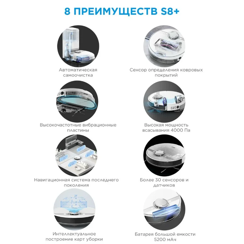 Робот-пылесос Midea VCR S8+ 8