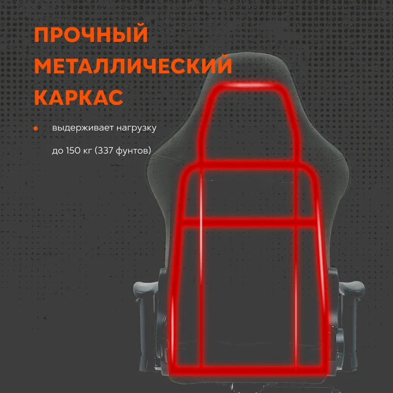 Игровое компьютерное кресло Canyon Crest, Grey (CNS-FCH01) 4