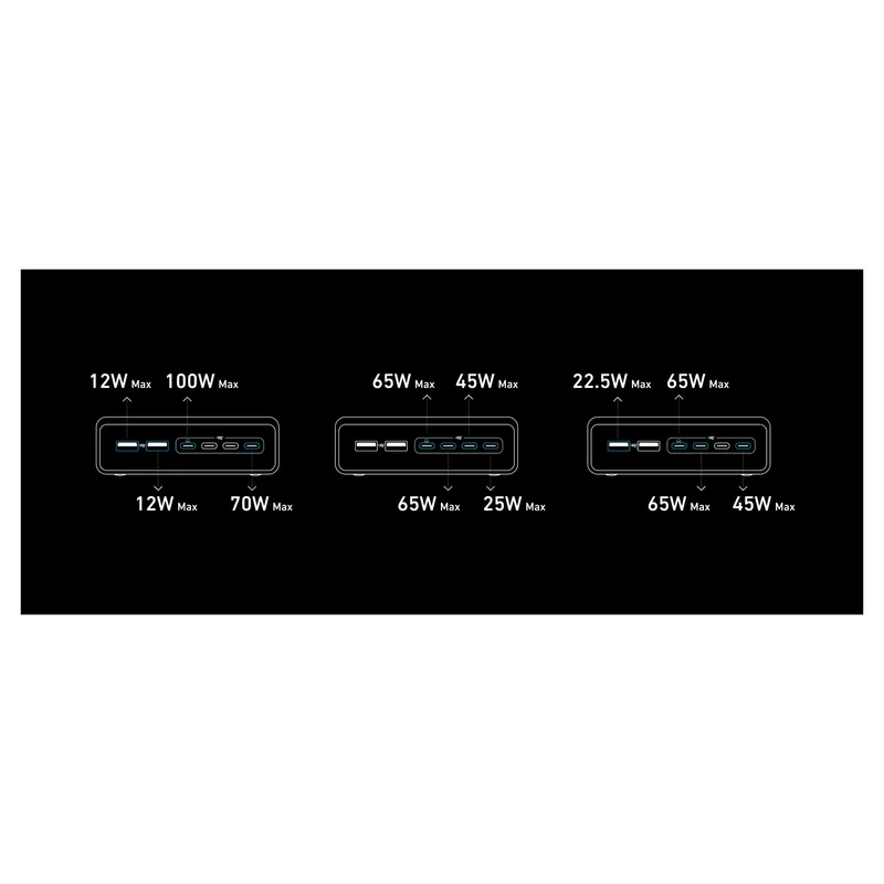 Адаптер питания ANKER GANPrime 200W A2683 Grey/серый (ANK-A2683341-GR) 2