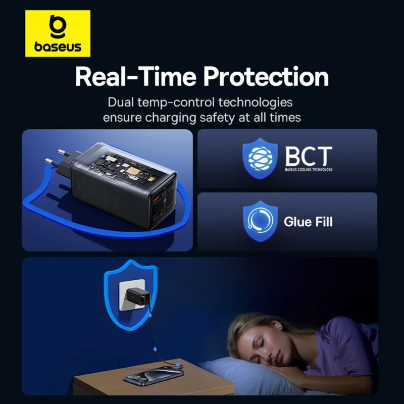 Адаптер питания Baseus, GaN6 USB-C*2+A*2 100W с каб, Black (BAS-P1016270511200) 19