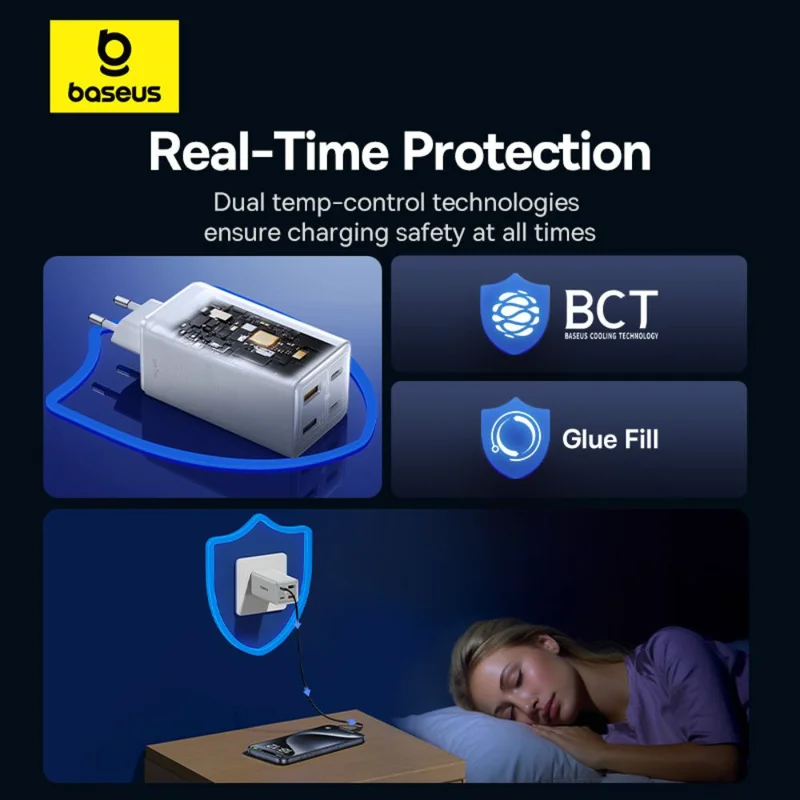 Адаптер питания Baseus, GaN6 USB-C*2+A*2 100W с каб, White (BAS-P1016270521200) 7
