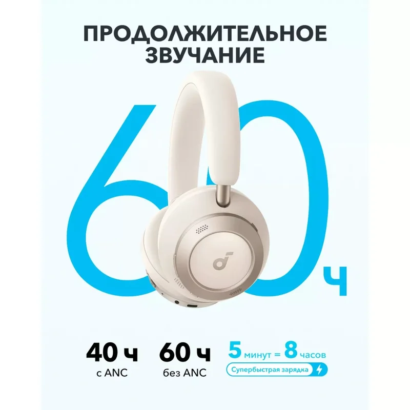 Наушники накладные Soundcore Space One Pro A3062 White 4
