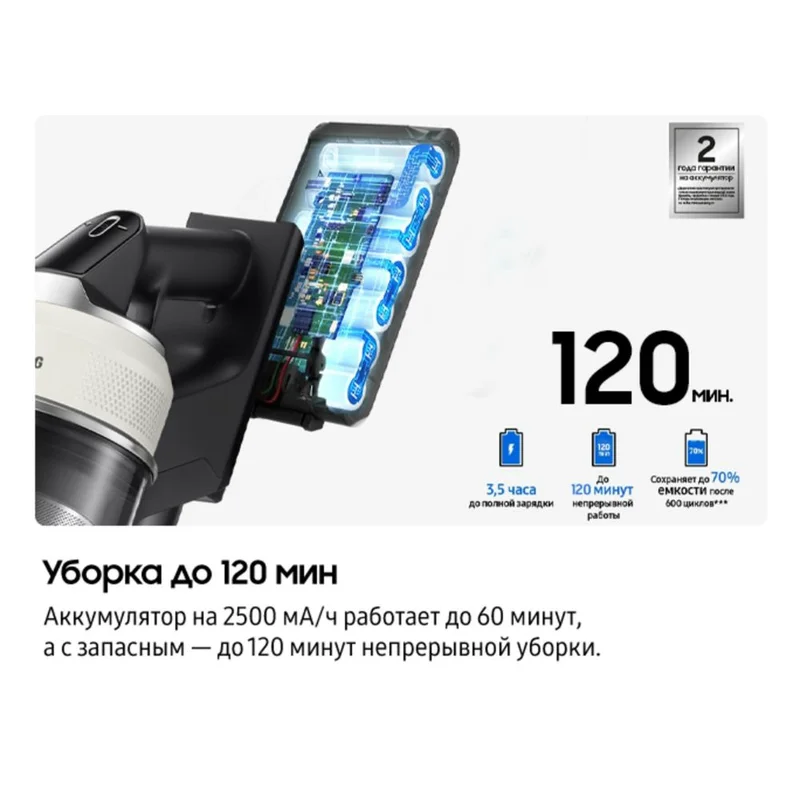 Вертикальный пылесос Samsung Bespoke AI Jet Lite Complete Extra (VS80F28DES/EV) 5