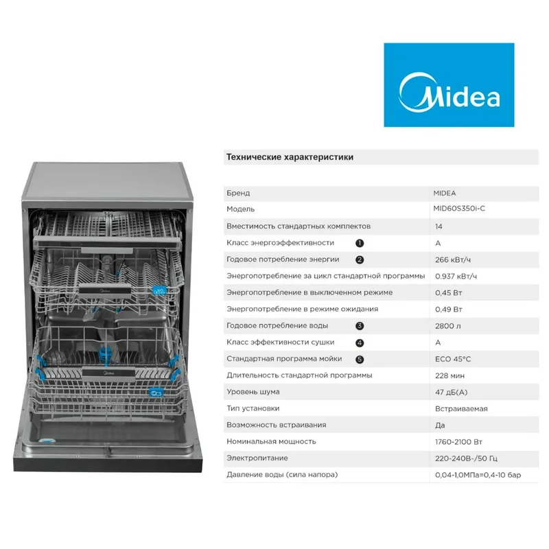 Посудомоечная машина Midea MFD60S350Si-C 8