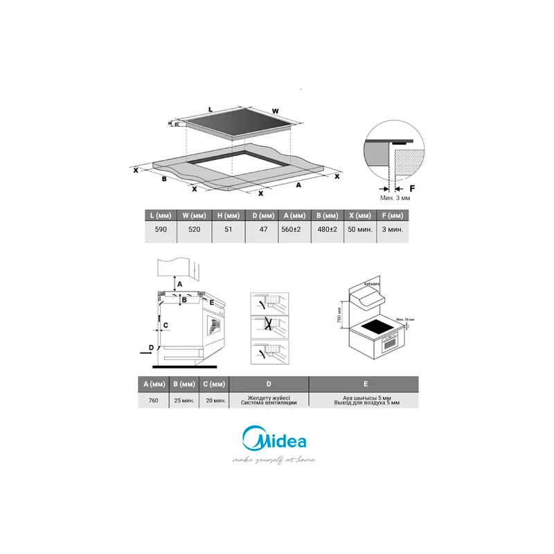 Встраиваемая электрическая варочная панель Midea MCH-B633CK 3