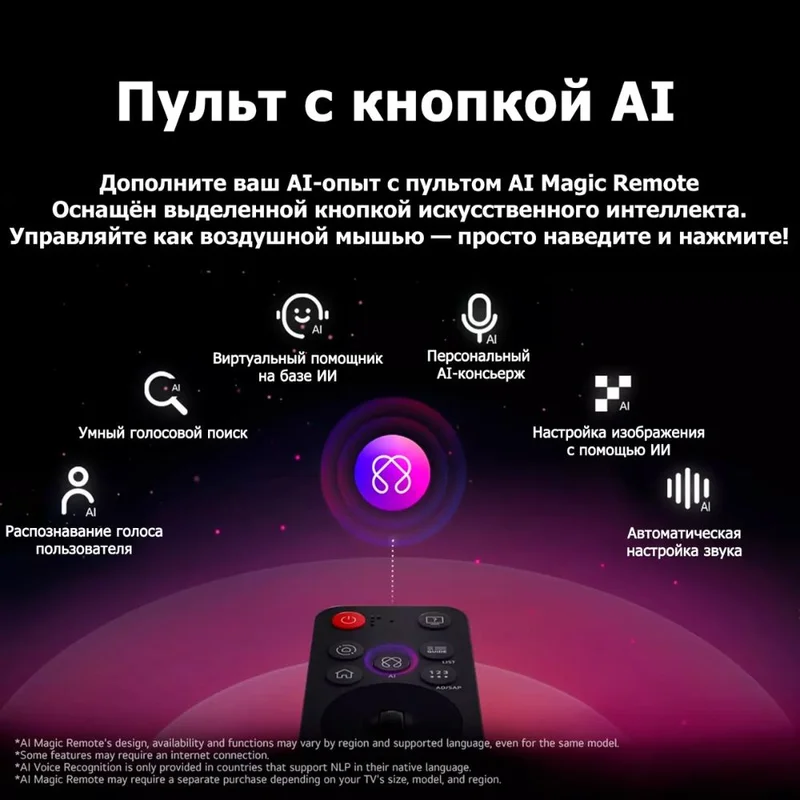 Телевизор LG 65" 65QNED70A6A QNED UHD Smart Black 10