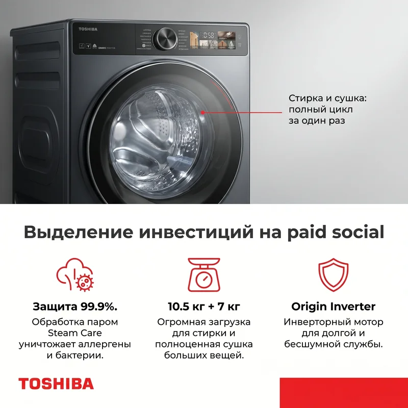 Стиральная машина Toshiba TW-T25BZU115MWUZ(MG) 3
