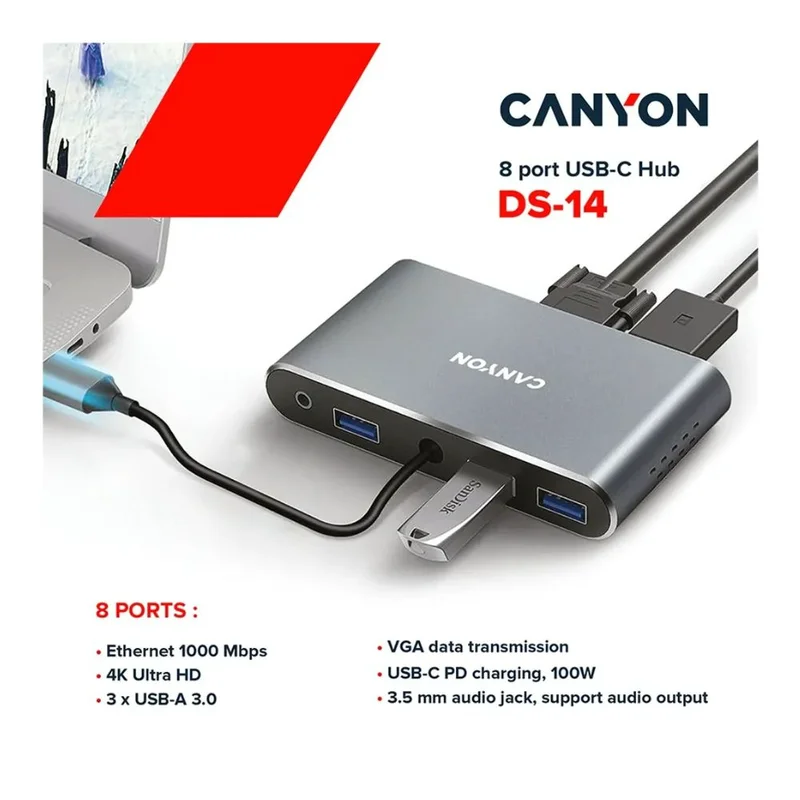 Мультипортовый адаптер CANYON 8in1 (DS-14) 4