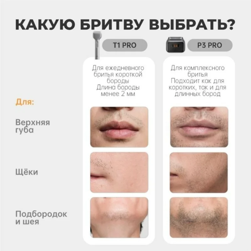 Электробритва Laifen T1 Pro серый 11