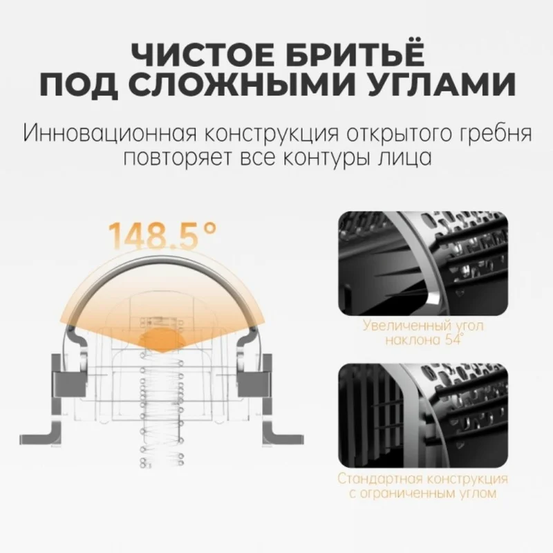 Электробритва Laifen T1 Pro серый 6