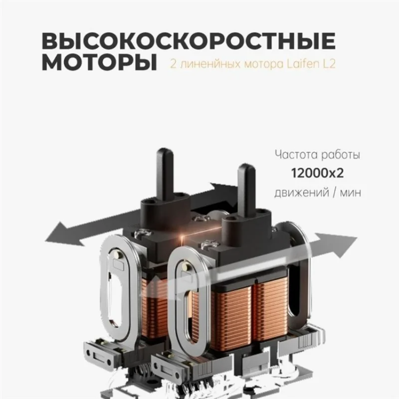 Электробритва Laifen P3 Pro серый 4
