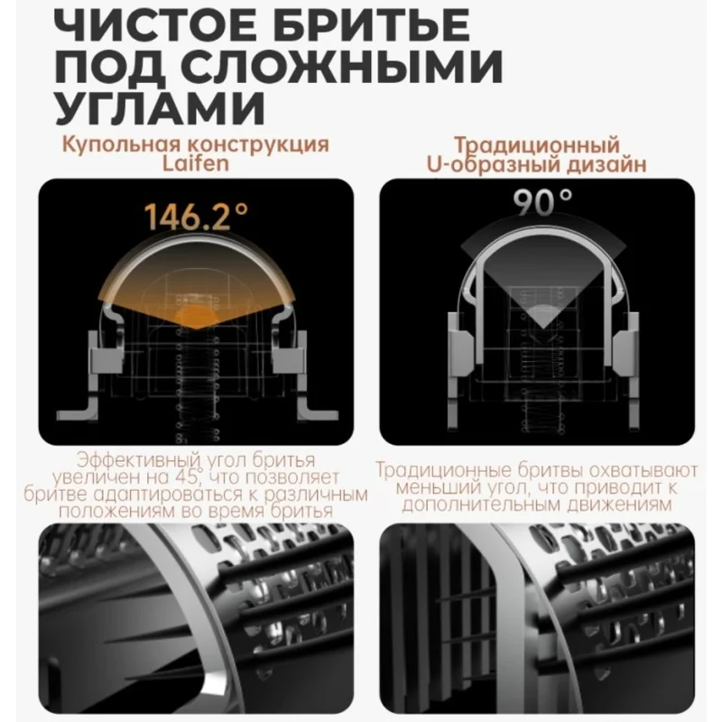 Электробритва Laifen P3 Pro серый 6